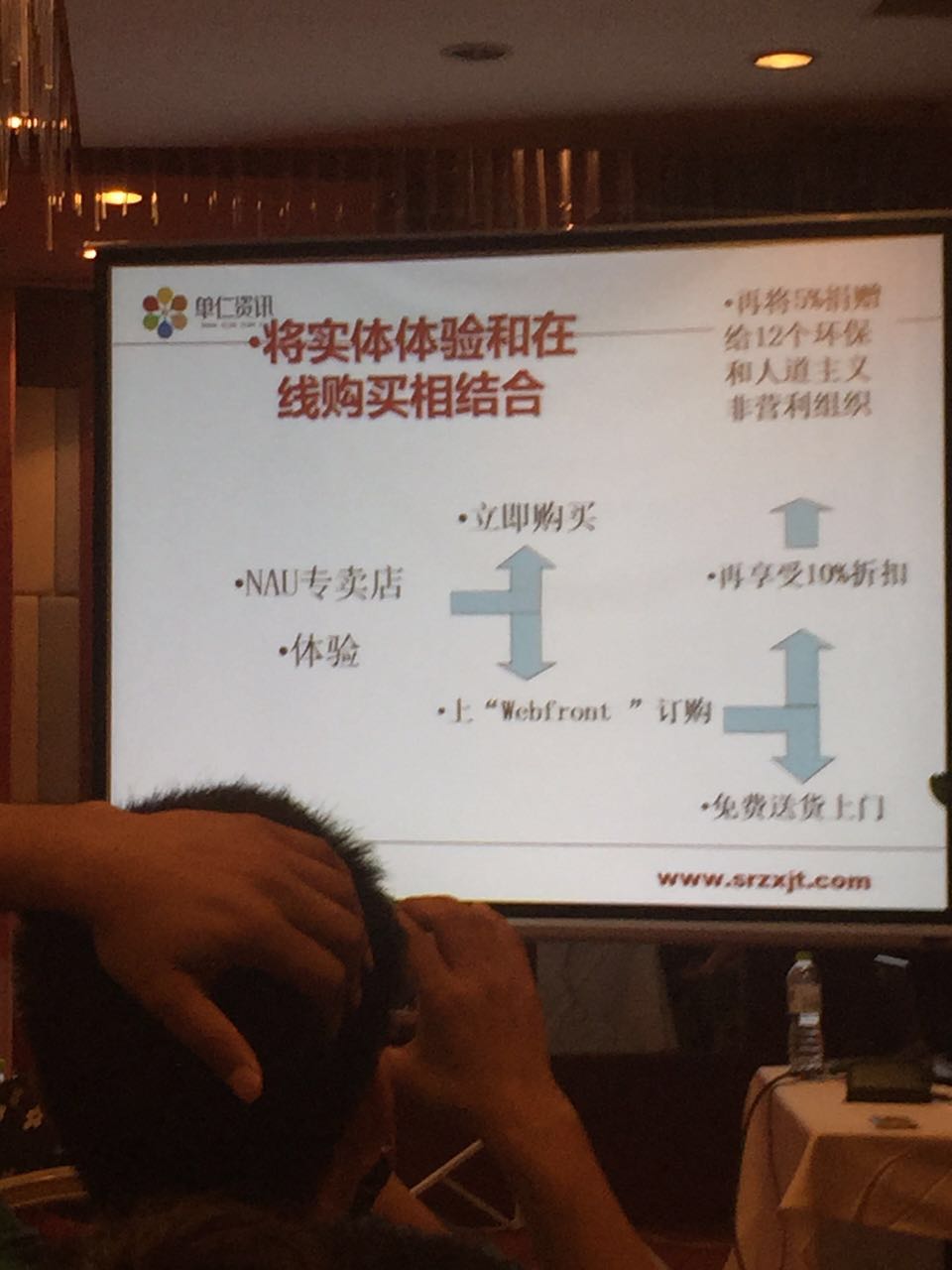 青岛午夜成人网站在线观看参与网络营销课程培训