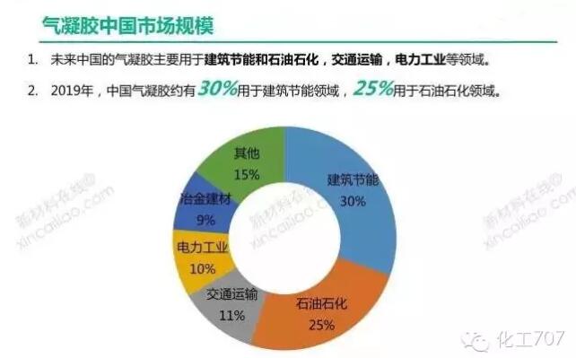 午夜成年人视频分析
