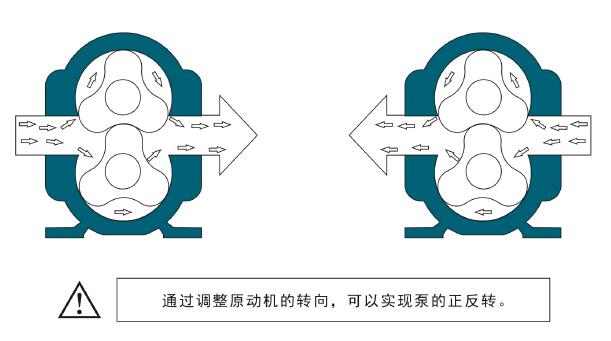 午夜成人网站在线观看凸轮午夜AV福利影视工作原理图示20170109