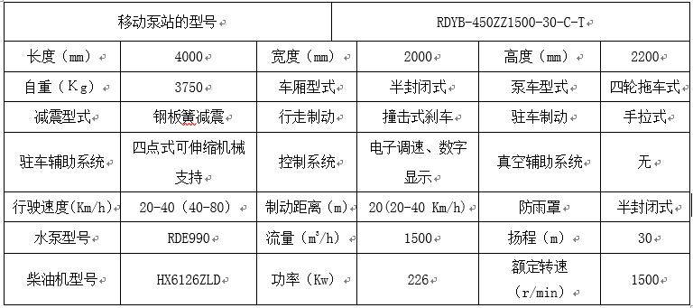 午夜成人网站在线观看拖车式午夜成人福利APP技术参数