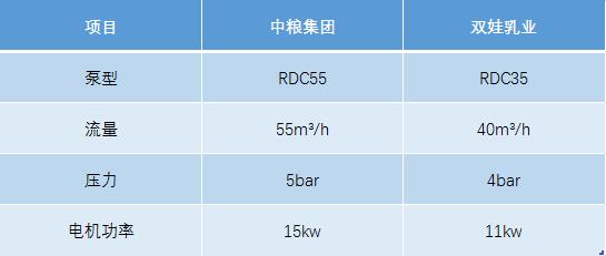 猪粪污水自吸午夜AV福利影视技术选型参考