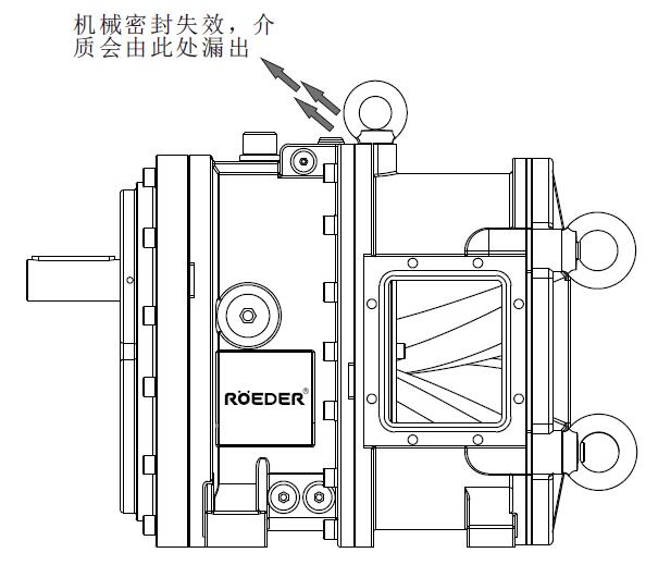 凸轮午夜AV福利影视中间隔离腔的作用
